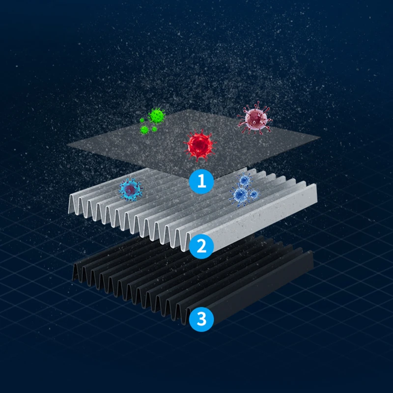 

1PCS Car Air Purifier True HEPA Filters Purifiers Filtration with Night Light Air Cleaner Car Mini Negative Ion Air Purifier