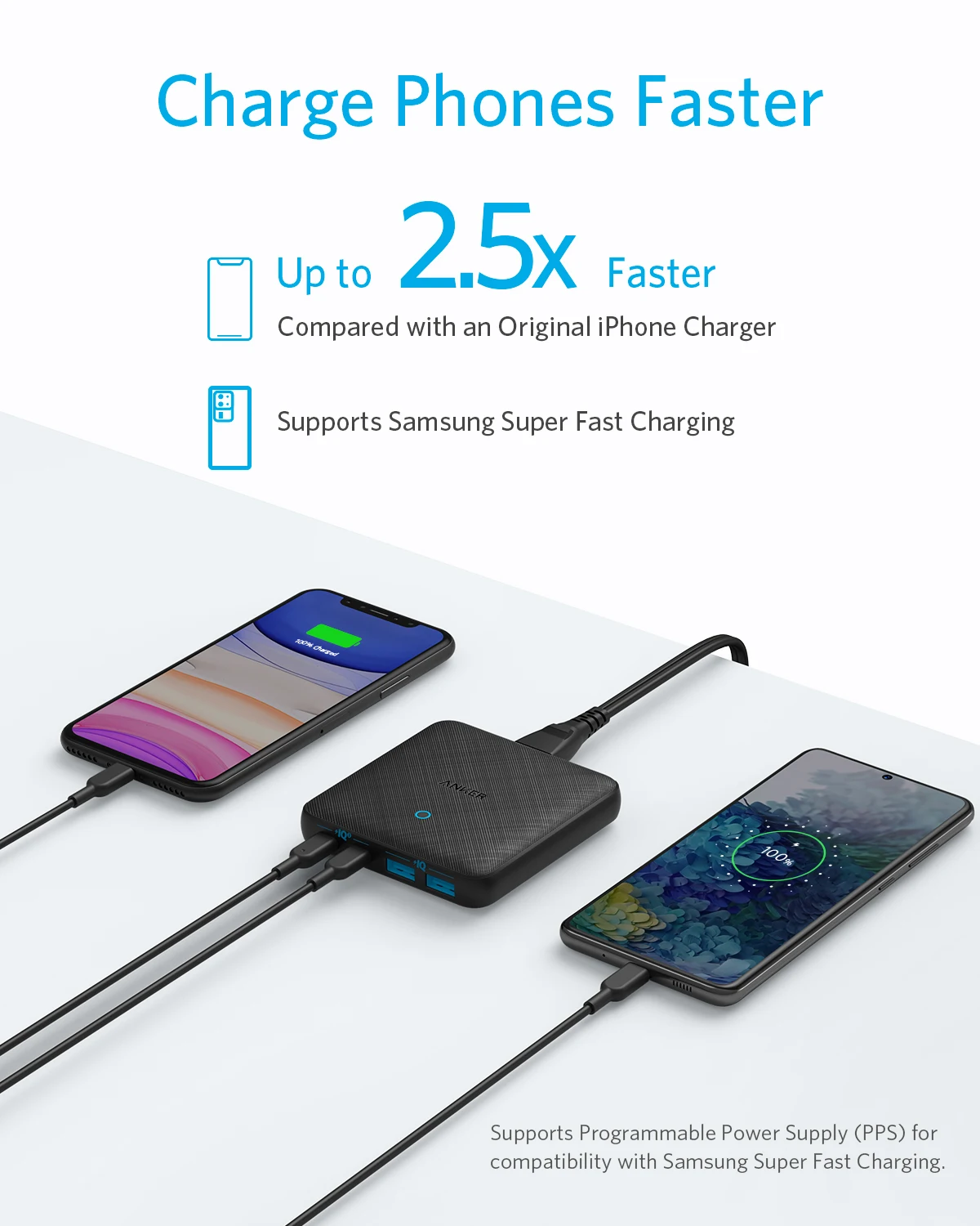 anker 63w 4 port piq 3 0 gan fast charger adapter powerport atom iii slim wall charger with dual usb c poorts 45w max free global shipping