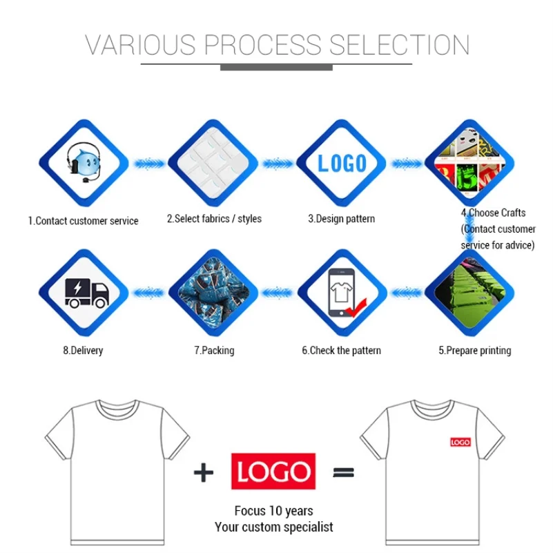 Изготовленный На Заказ мужская и женская футболка поло с логотипом 9 Цвета