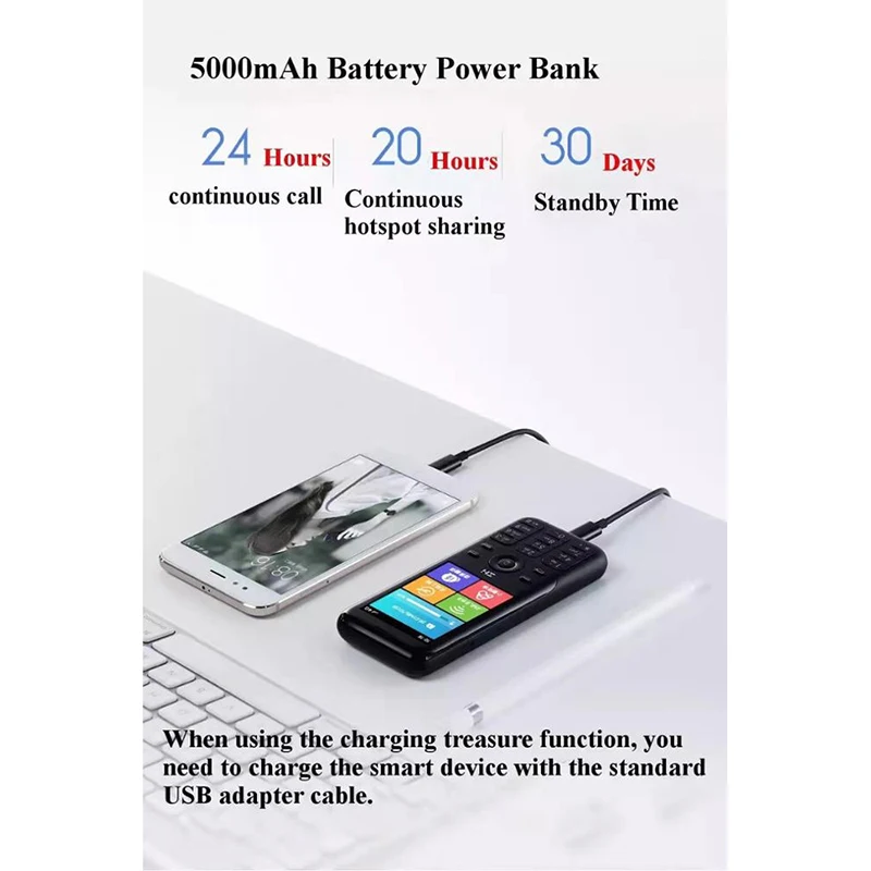 Карманный помощник для путешествий ZMI Z1 4G Wi Fi Hotspot Cat6 B1/3/5/7/8/38/39/40/41 с GPS 5200 мАч Mifi|3G/4G