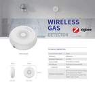 Беспроводной детектор газа ZigBee Tuya для домашней системы сигнализации, датчик газа, Wi-Fi, умная связь для системы умного дома