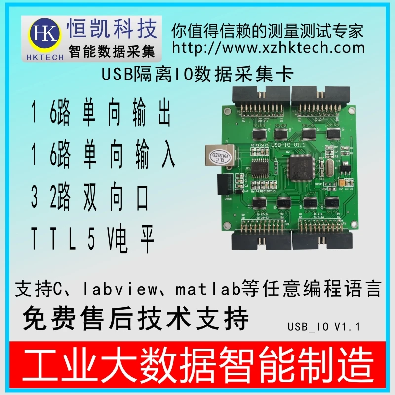 Мониторинга и Управление анализа промышленного интеллигентая (ый) производства