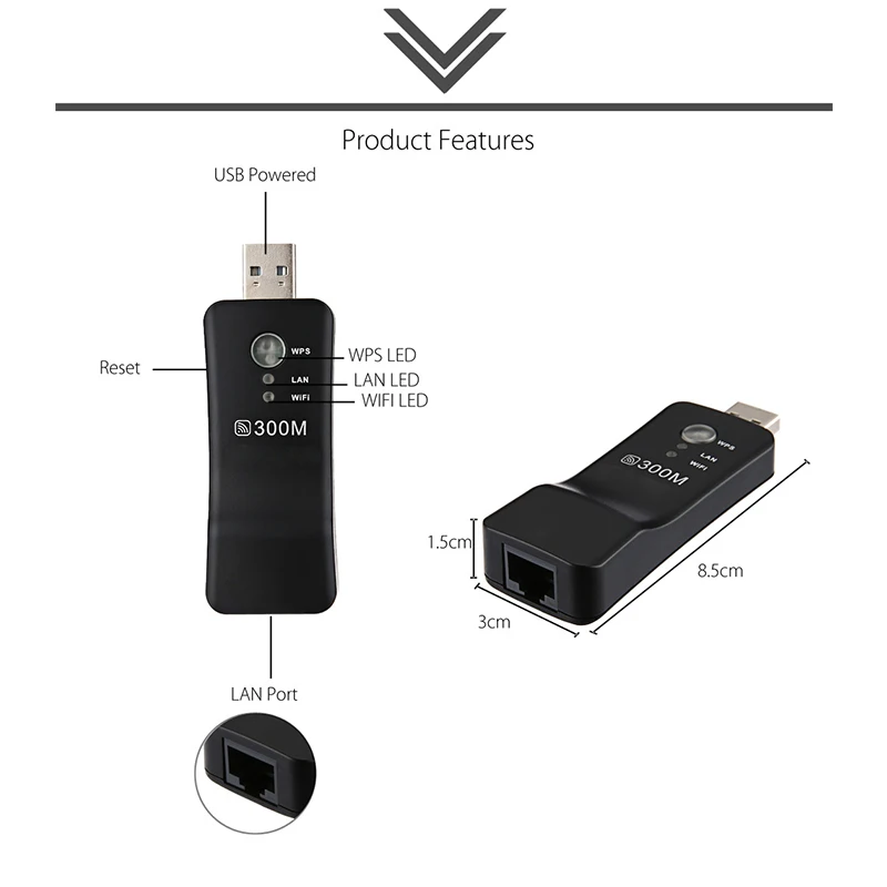 Беспроводной USB адаптер для смарт ТВ 300 м|USB-гаджеты| |