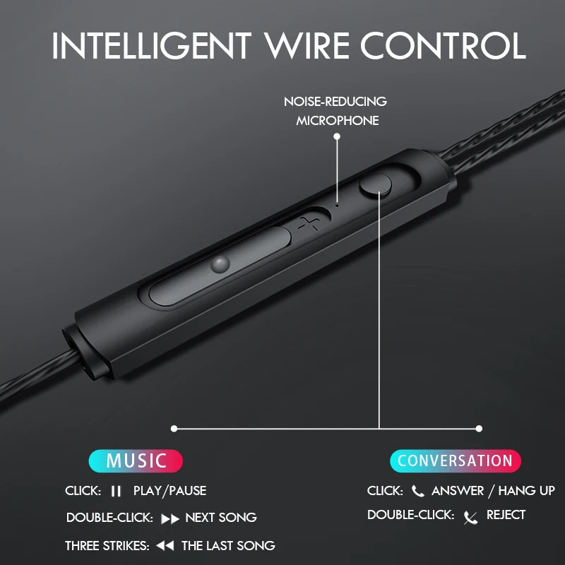 IMIDO 2020 модные высококачественные наушники вкладыши с разъемом USB Type C микрофоном