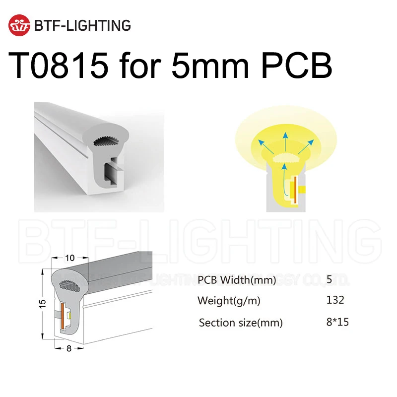 T0815 for 5mm PCB WS2812B светодиодный неоновый веревочный светильник IP67 из мягкого силикагеля 5 метров WS2811 гибкий ленточный светильник водонепроницаемая лампа для украшения дома - Испускаемый цвет: T0815 for 5mm PCB