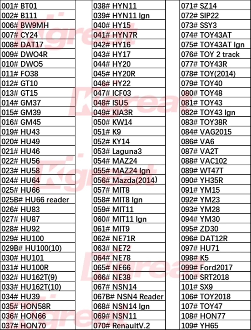 Слесарные Инструменты для всех типов 31 43 LiShi 2 в 1 HU100R HU162T9 HU162T10 HU39 HON58R HON66 HON70 HYN11 HY15