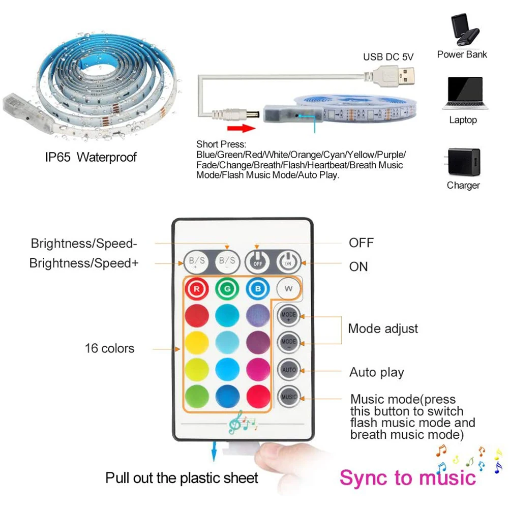 

5m USB 5V Mini 5050RGB Color Changing LED Light Strip TV Backlights Home Decor