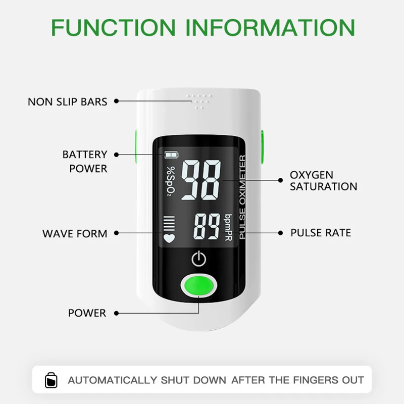 

Saturation Meter Portable Oximeters Blood Meter Oxygen Finger Oximeter SPO2 PR Heart Rate Home Digital Monitor OLED Display