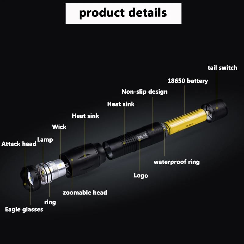 CREE XM-L2 T6 встроенный 18650 перезаряжаемый аккумулятор USB зарядное устройство