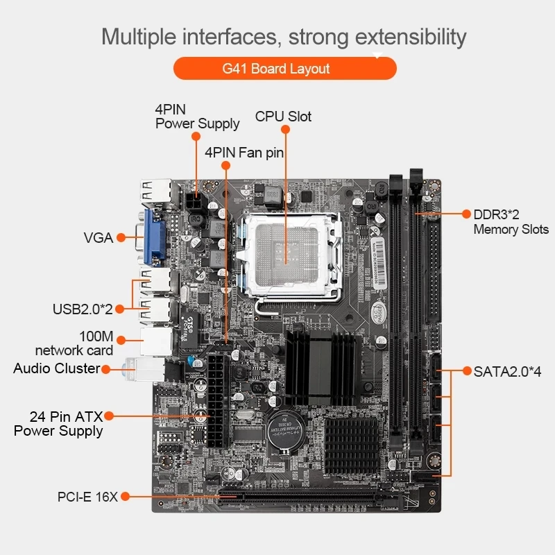 Восстановленная материнская плата LGA 775 771 G41 Intel чипсет SATA2.0 поддержка Xeon и 2 * DDR3