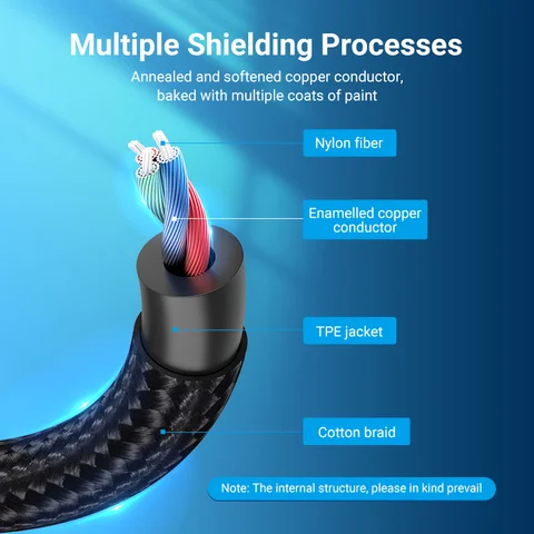VEnTIOn  Type-C аудиоадаптер BGN