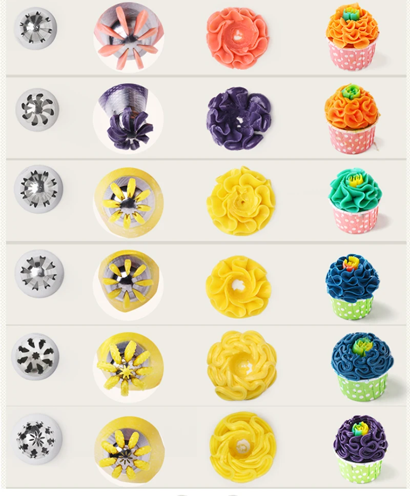 Набор кондитерских наконечников для глазировки из нержавеющей