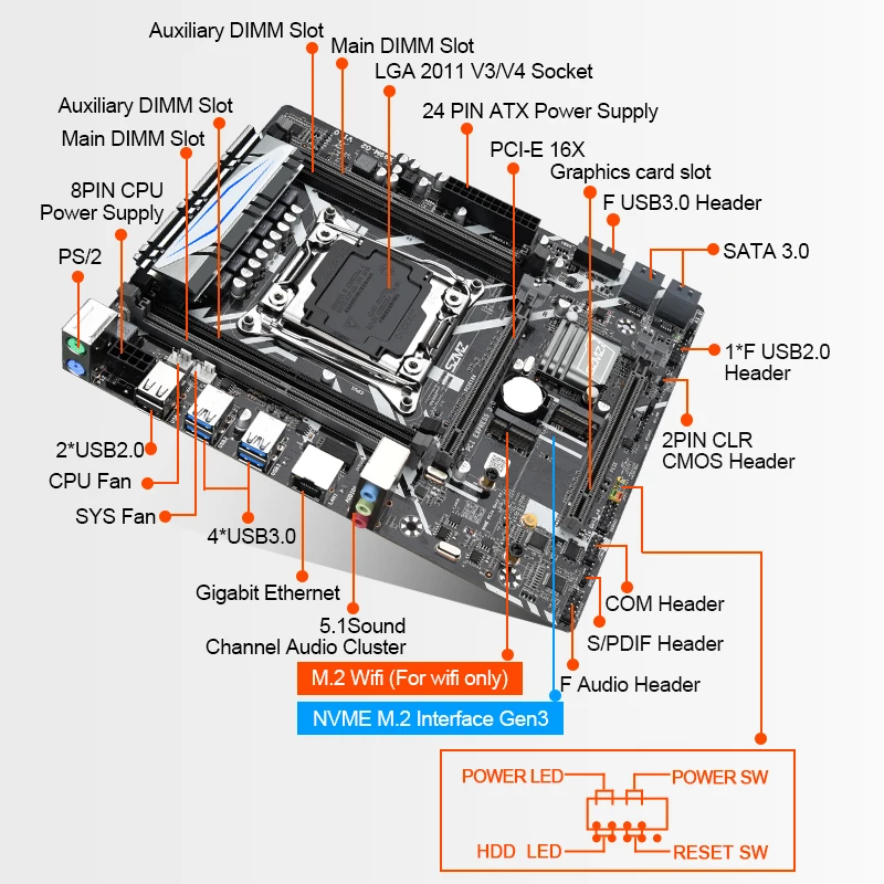 SZMZ X99M G2 LGA2011 V3 набор материнских плат с 2*8 ГБ = 16 Гб DDR4 2133 МГц ECC REG Оперативная память