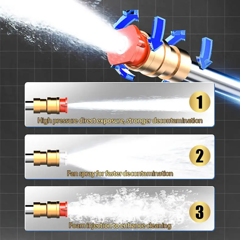 Купить Беспроводной пистолет для мойки автомобиля высокого давления, портативный пеногенератор для мойки высокого давления, аккумулятор Makita, 0-15000...