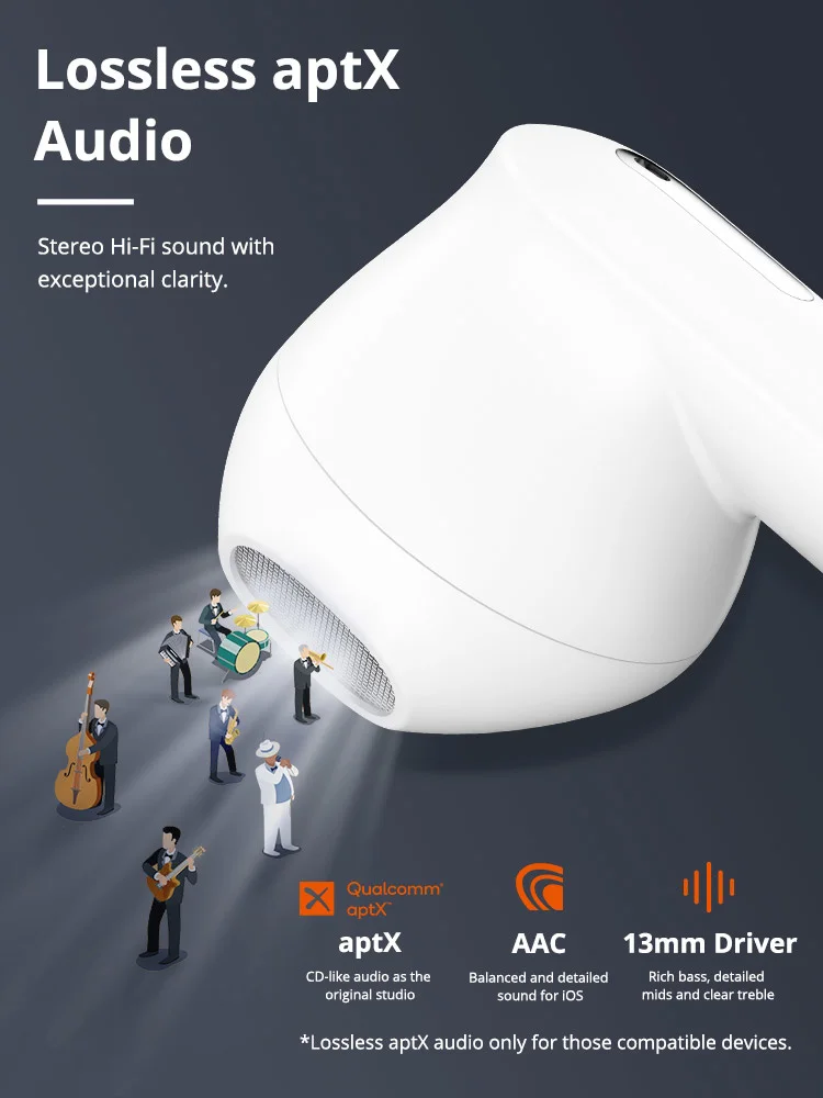 Murah Tronsmart Onyx Ace Untuk Bluetooth 5.0 Earphone Qualcomm AptX Earbud Nirkabel Noise Cancelling Dengan Waktu Putar 24 Jam