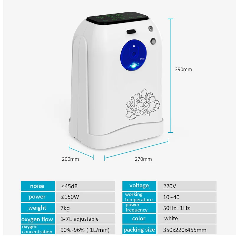 

Portable Oxygen Concentrator 93% High Purity 1L-6L Adjustable Flow O2 Generators Air Purifier Ventilator Oxygen Machine For Home