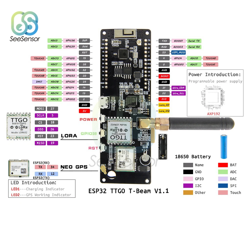 Для TTGO Meshtastic T Beam V1.1 ESP32 433/868/915/923Mhz WiFi Bluetooth GPS NEO 6M SMA 18650 Держатель батареи с