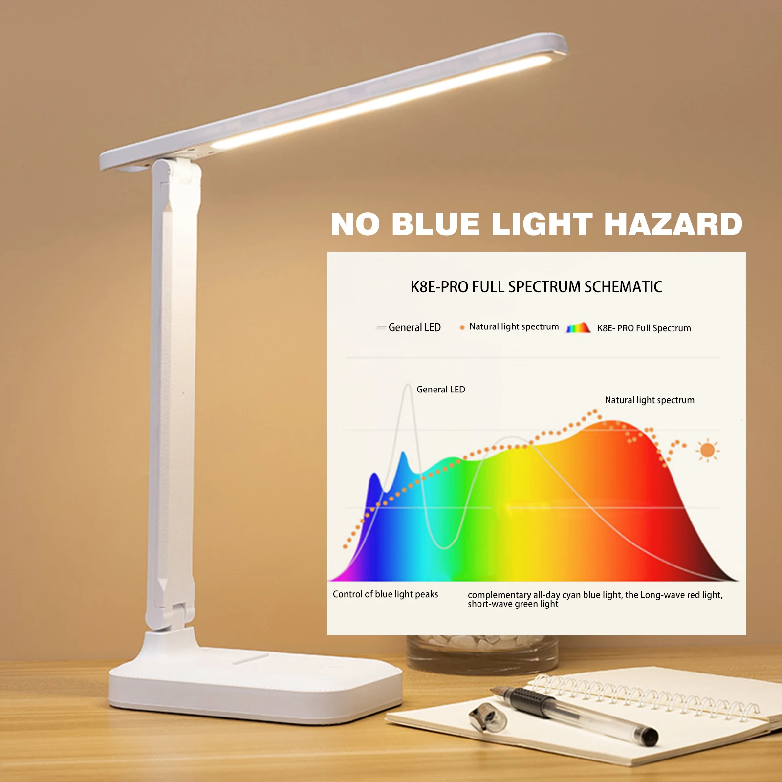 

Светодиодная настольная лампа с зарядкой от USB, 3 цвета, плавная регулировка яркости, складная прикроватная лампа с сенсорным управлением, н...