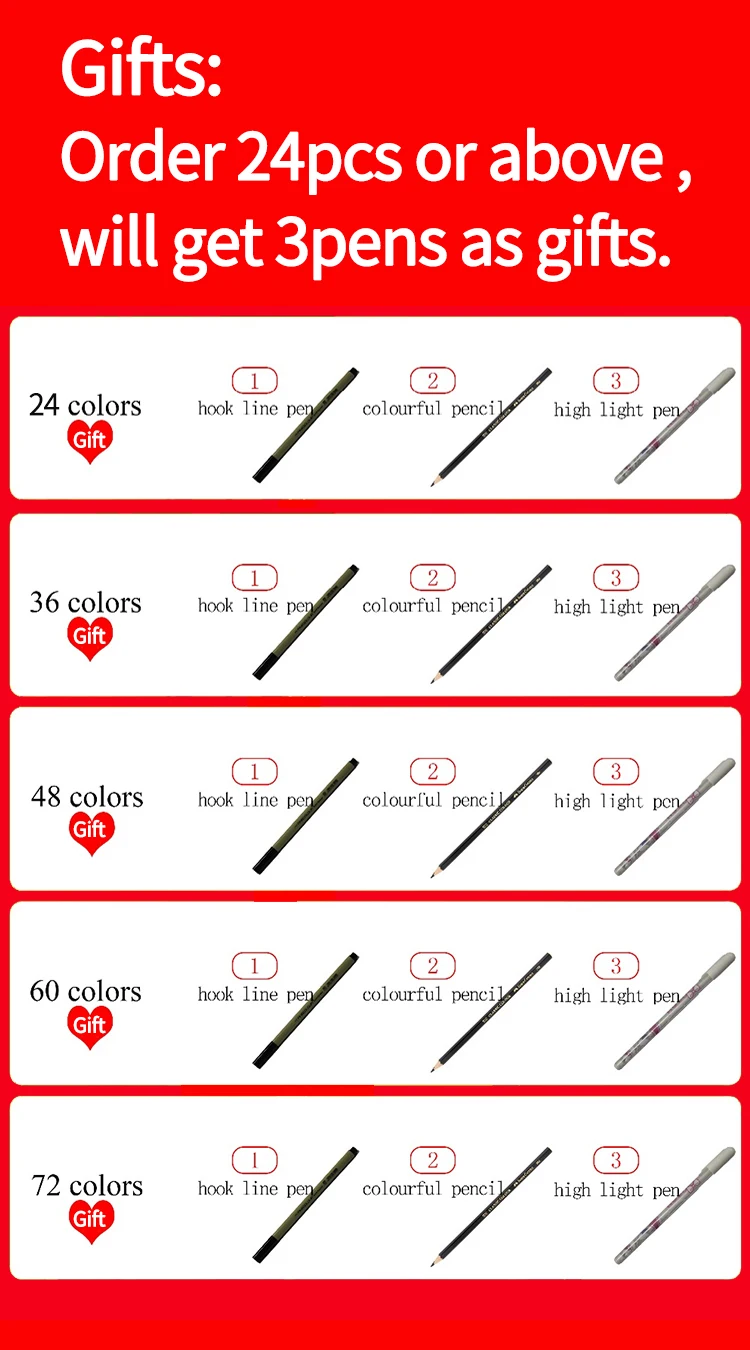 24/36/48/60/72 Цвет Finecolour Профессиональный маркер для рисования эскиз двойной головкой рисунок кисть на спиртовой основе маркер для рисования