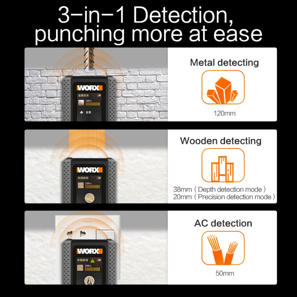 Многофункциональный детектор Worx Stud Finder WX086 3 в 1 металлических и деревянных