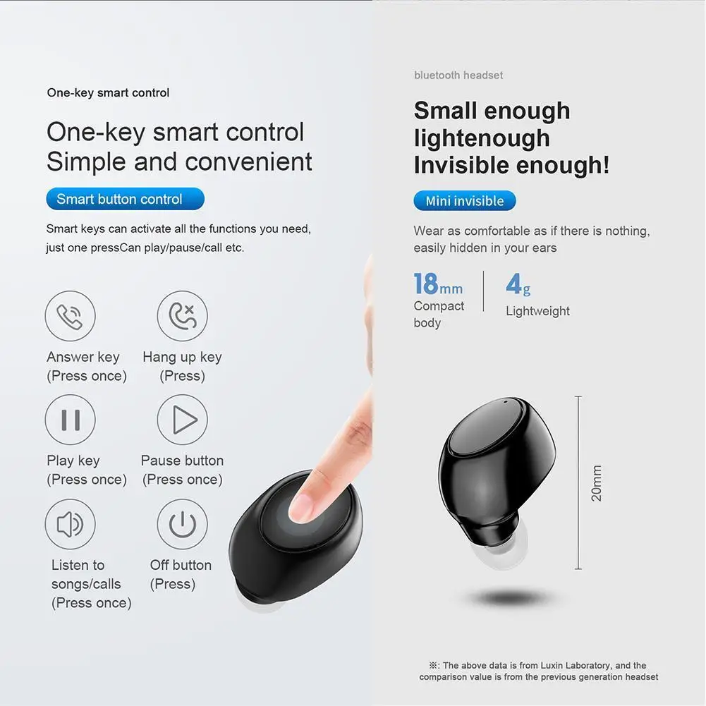 

X6 Mini 5.0 Bluetooth Earphone Sport Gaming Headset Headphones Mic Phones With Wireless Earbuds For Xiaomi Stereo Handsfree A7H4