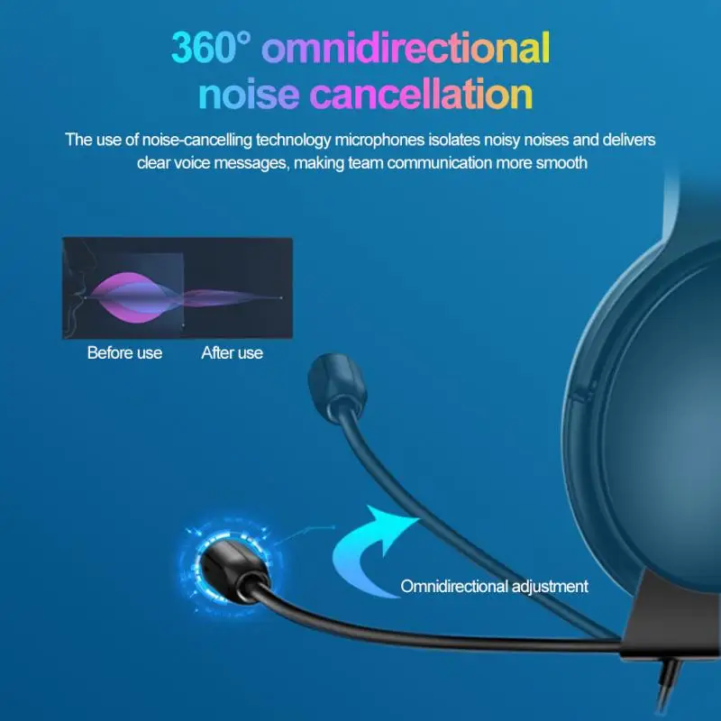 

Регулируемая беспроводная гарнитура с тройным Драйвером