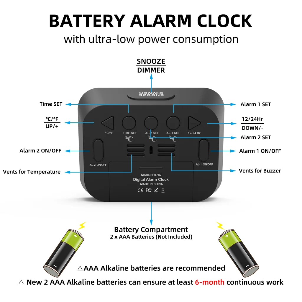 Цифровой будильник со светодиодный Ной подсветкой электронные настольные часы с