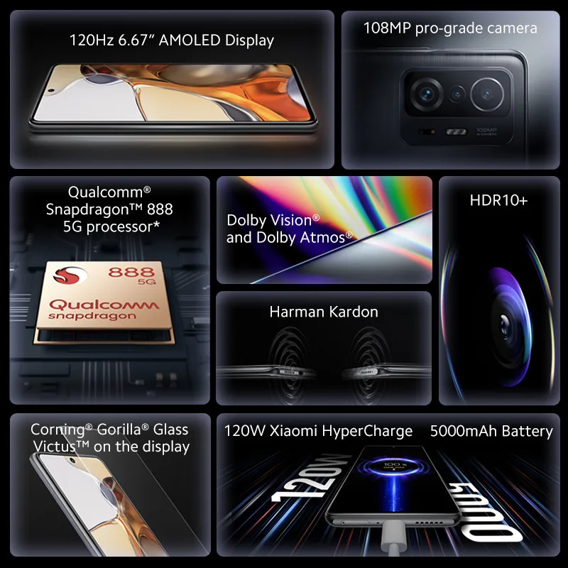 Смартфон Xiaomi Mi 11 T Pro Snapdragon 888 восемь ядер камера 120 МП Вт HyperCharge Гц AMOLED дисплей -