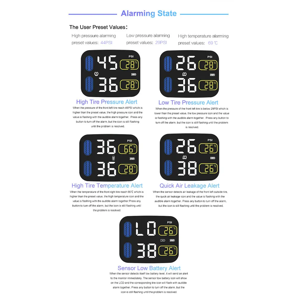 TPMS система контроля давления в шинах Lite Smart Car Solar Power APP контроль автоматическая