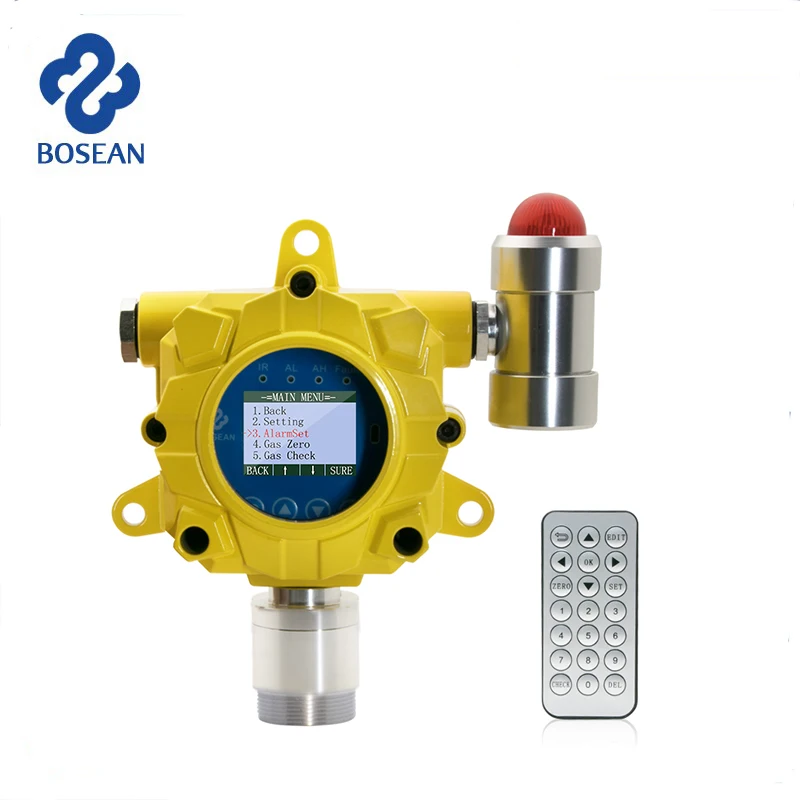 

IR sensor CO2 gas detector with high quality