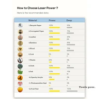 Портативный лазерный гравер на штативе#5