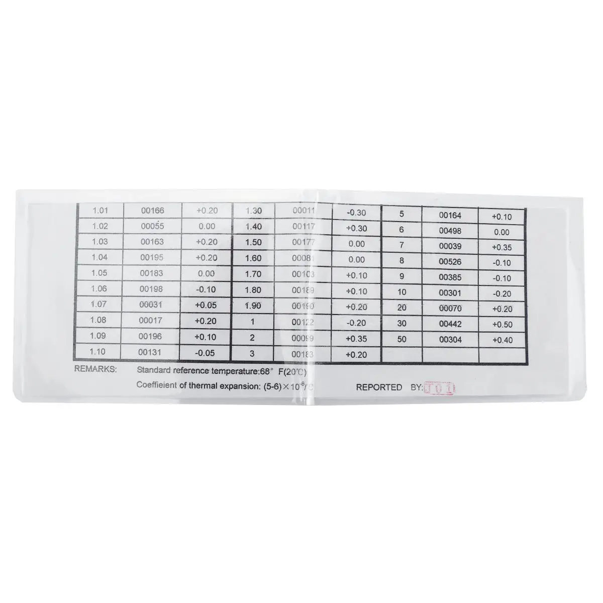 

32Pcs/Set Steel Block Gauge Steel Square Block 1mm 2mm 3mm 4mm 5mm 6mm 8mm 9mm-50mm Parallel Gauge Block Measurement Lathe Tool