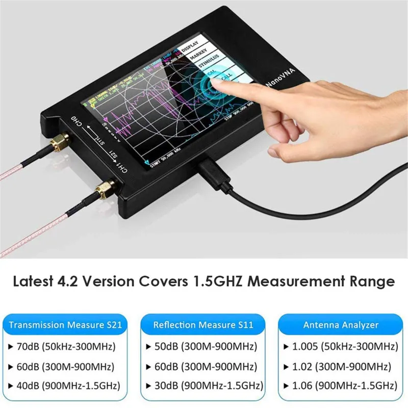 

2020 NanoVNA 10 -1,5 4,0 - MF HF VHF UHF