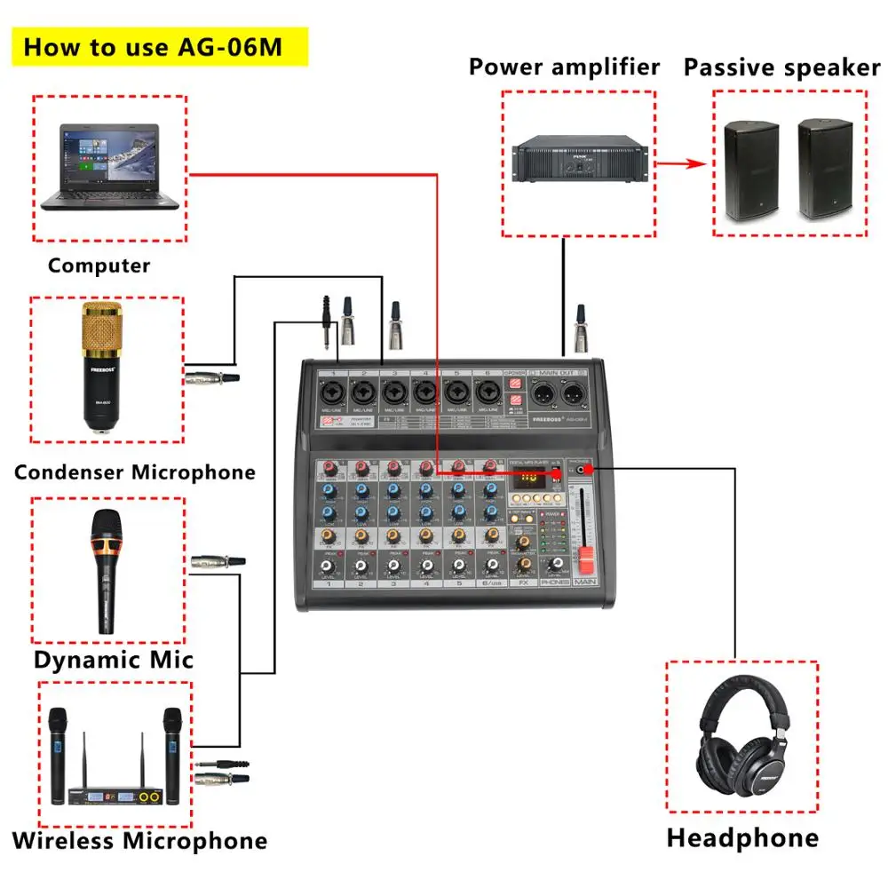 Freeboss стандартная звуковая карта микшерная консоль 48 В фантомное питание 16