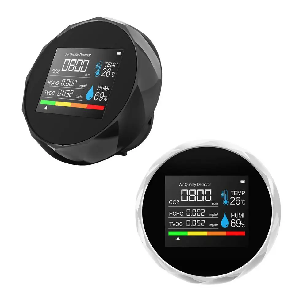 

Measurement & Analysis Instruments