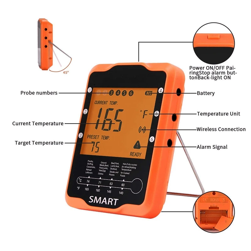 

Meat Thermometer for Barbecue,Wireless with 4 Probes,for Smoked Kitchen