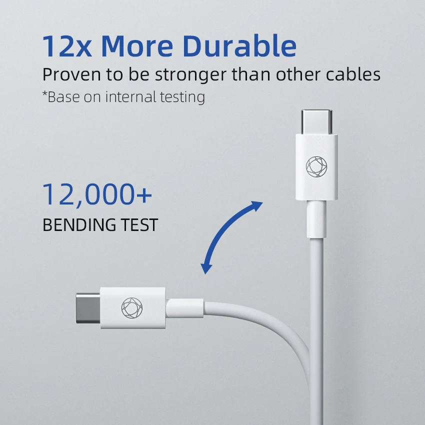 1 8 м/6 футов DurableLine USB-C USB-A кабель для Samsung Galaxy S10 / S9 + S8/S8 +/Note LG V20/G5/G6 iPad Pro 2018 и многое