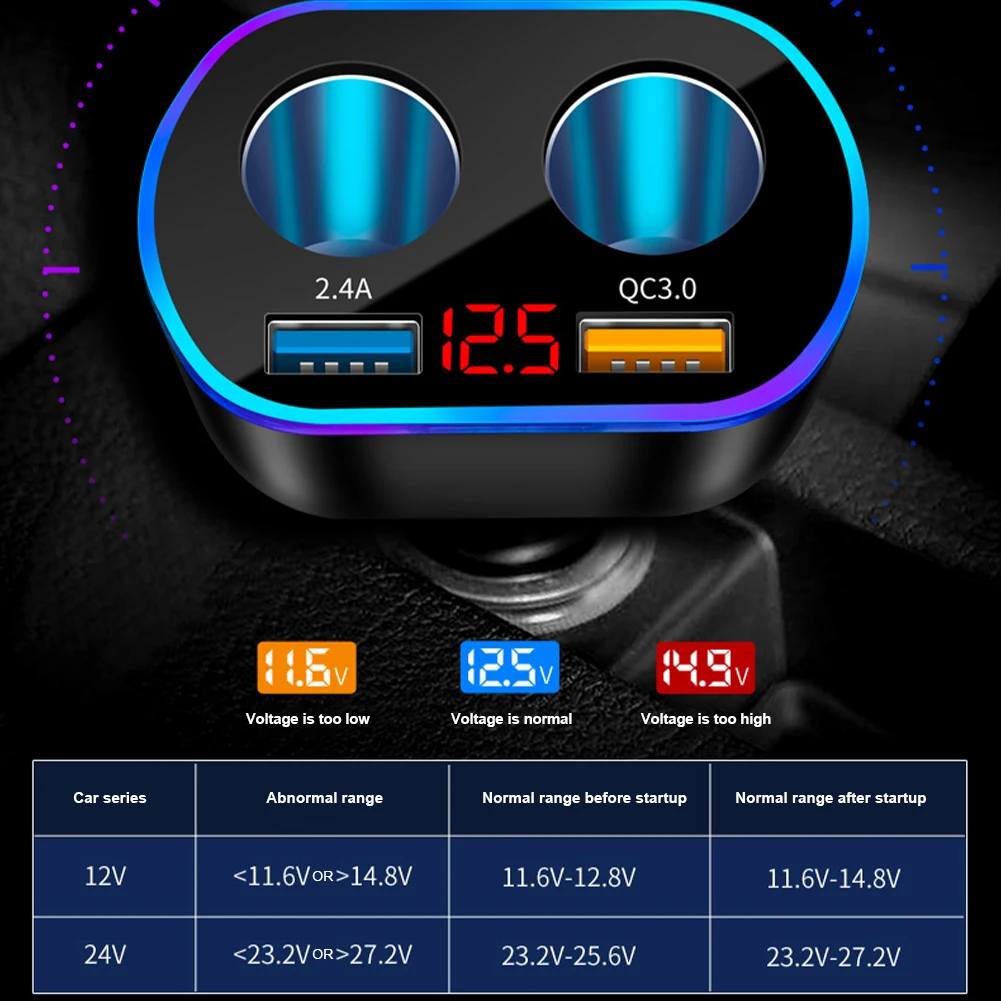 Автомобильное зарядное устройство 2 USB DC 12/24 в разветвитель с двумя портами