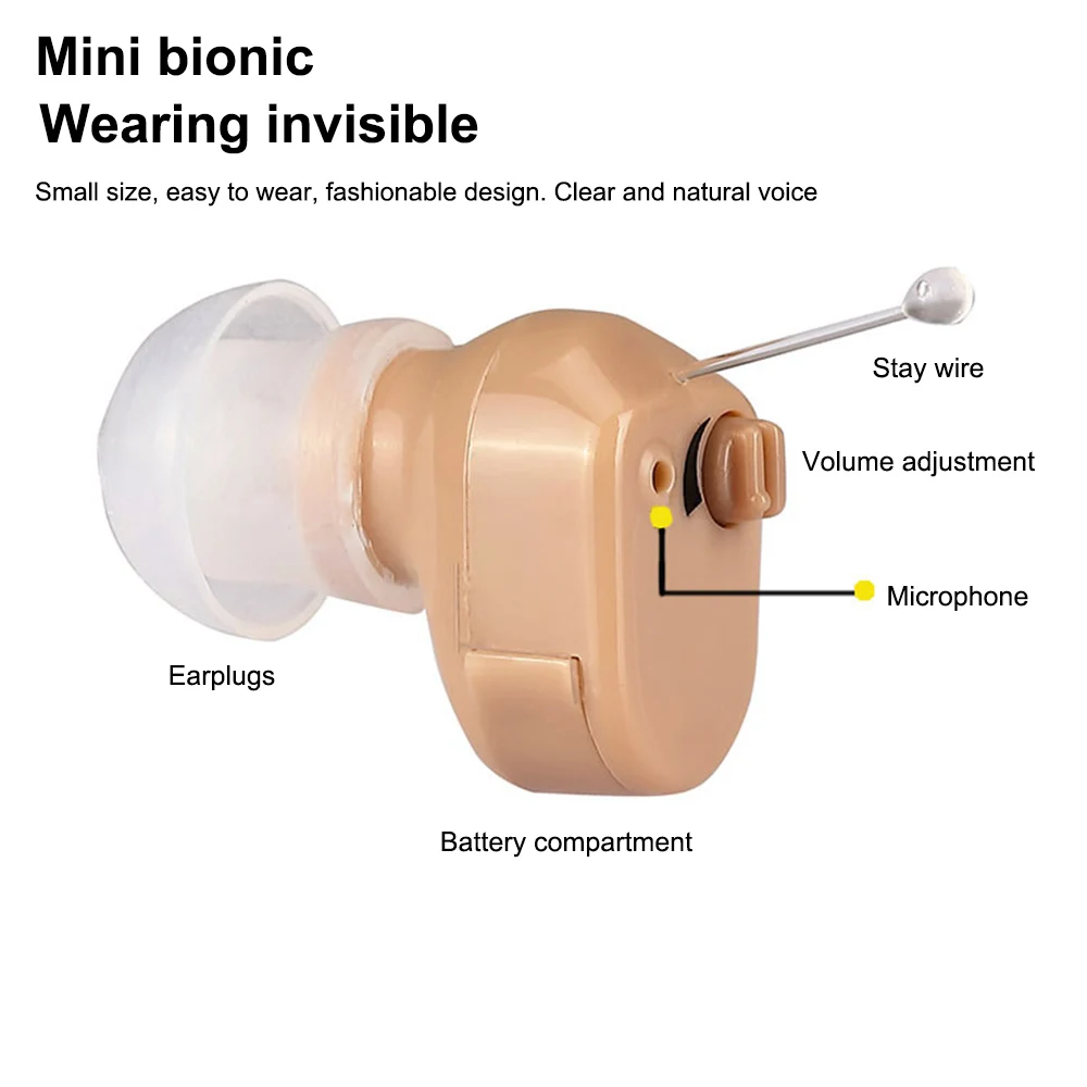Слуховой аппарат мини размер Внутреннее ухо Невидимый звуковой приемник