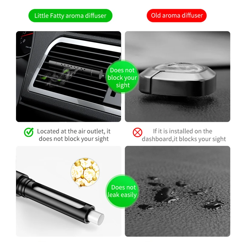 Освежитель воздуха для автомобиля аксессуар салона парфюмированный освежитель