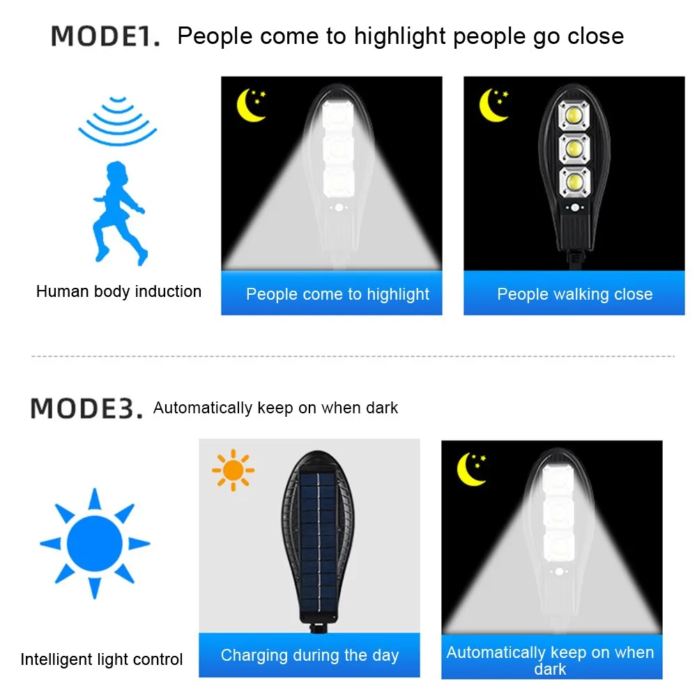 

LED Solar Light Waterproof Induction Wall Lamp 90 COB Solar Powered Street Light for Garden Front Door Yard Playgroud