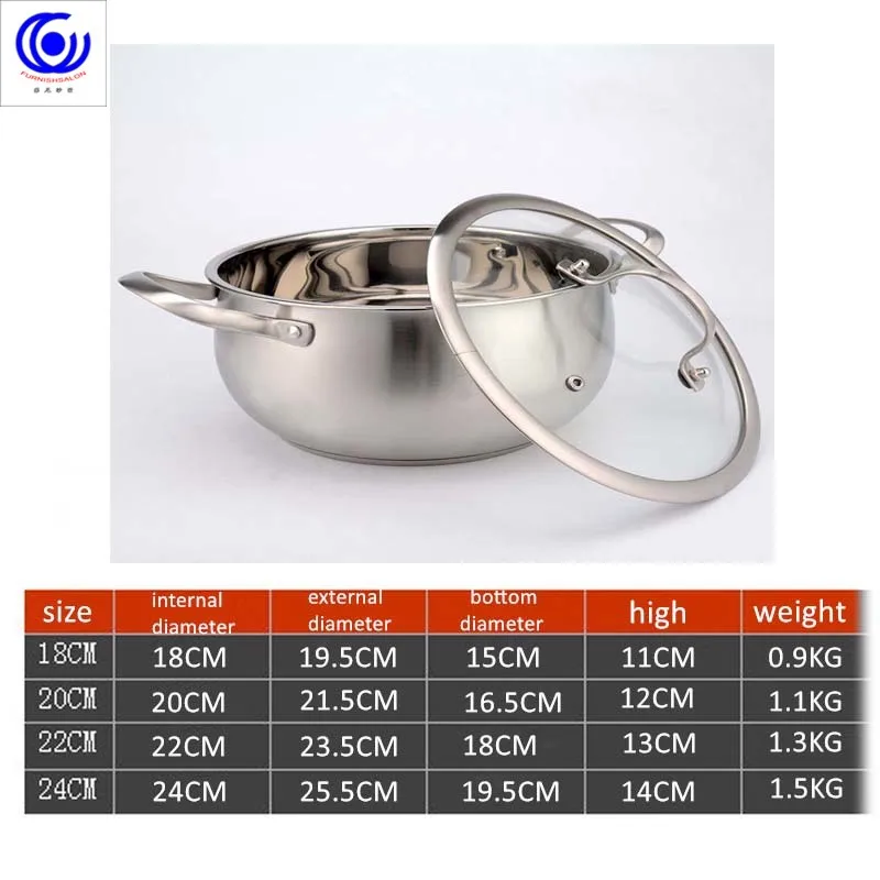 Thickened bottom stainless steel soup pot with double handle glass cover induction gas cooker non-stick it mouth 18/20/22/24 cm | Дом и сад