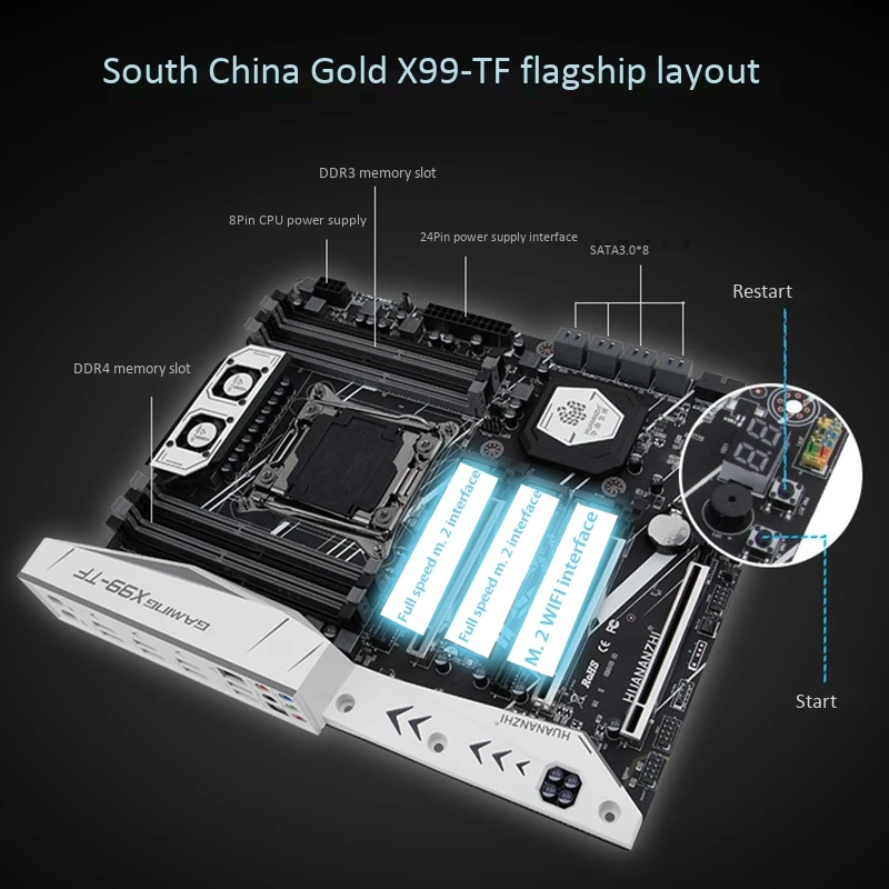 Материнская плата HUANANZHI X99 с двумя слотами M.2 NVME поддерживает как DDR3 так и DDR4 LGA 2011