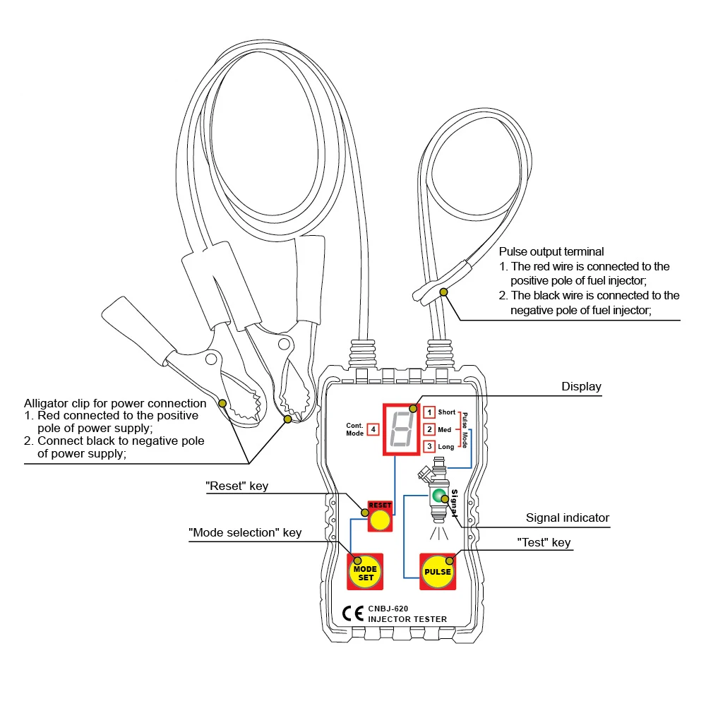 Тестер топливного инжектора 4 режима использования адаптер для очистки |