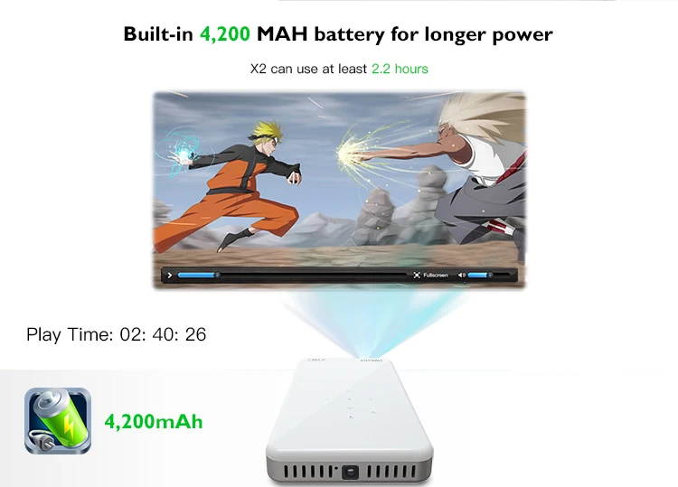 CRENOVA новейший мини DLP проектор X2 с Android 7,1 wifi Bluetooth(2G+ 16G), поддержка 4K светодиодный портативный 3D проектор Beamer