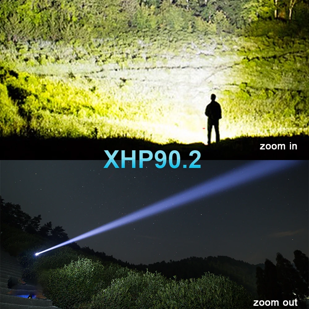 Xhp90.2 Мощный светодиодный налобный фонарь с usb головкой Фонарь Перезаряжаемый 18650