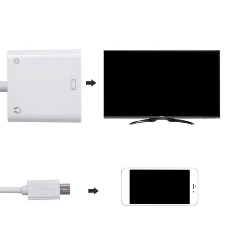 Micro USB к VGA адаптер CHD мобильный телефон подключение телевизору HD аудио/Vide