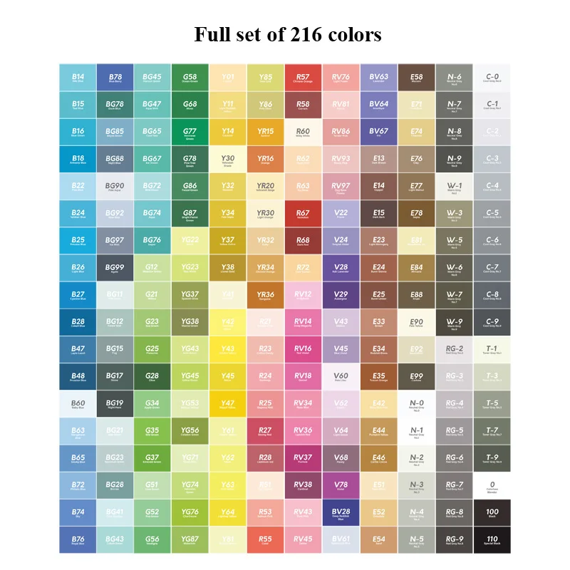 Full-set-216colors Croma Двойные головки для рисования 12/24/36/48/60/72/216 Цвета Водонепроницаемый эскиз жирной на спиртовой основе маркер для аниме студентов дизайн - Цвет: Full-set-216colors