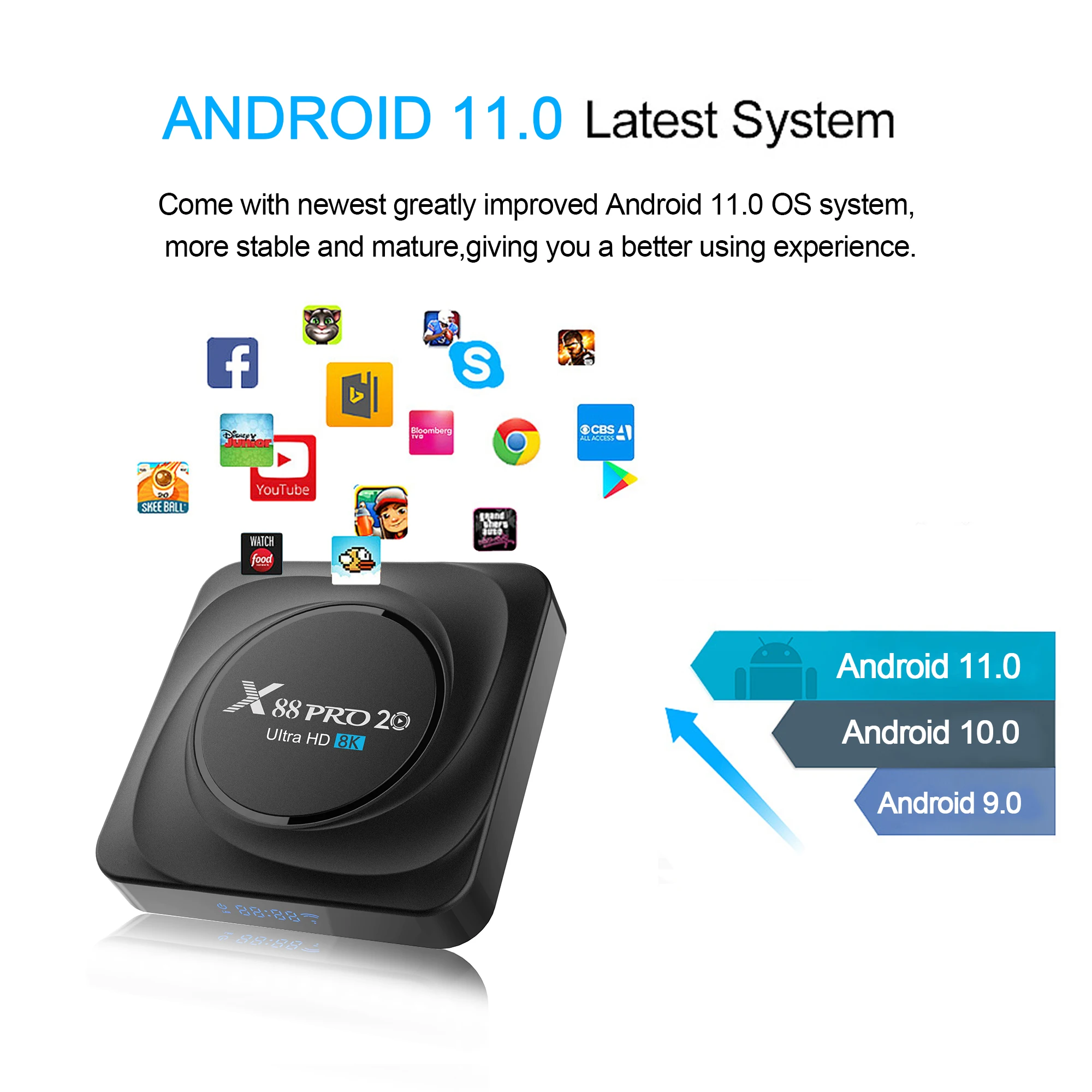 ТВ-приставка LEMFO X88 Pro на Android 11 8 3566 ГБ Wi-Fi Гугл игры TV Box 8GB RAM 128GB ROM 8K | Электроника