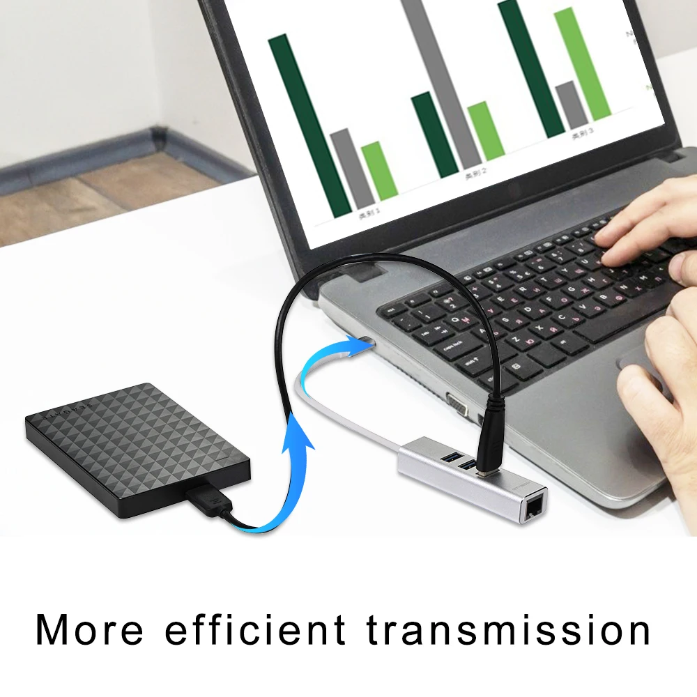 Адаптер GTMEDIA USB Ethernet 3 1 c/m на 3USB3.0 + RJ45 концентратор 10/100/1000 м адаптер для MacBook XIAOMI Samsung